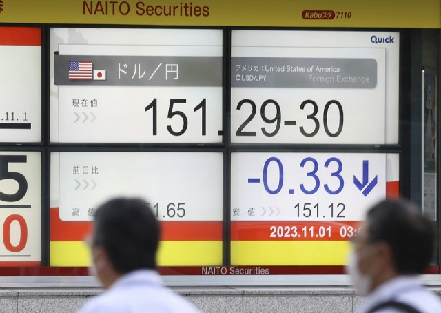 日本外汇储备世界排名_日元贬值对日本经济影响_日本GDP排名下降原因