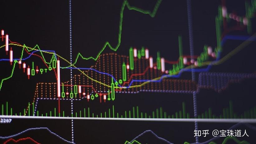 股指期货特点功能_股指期货日内交易限制_股指期货概念定义