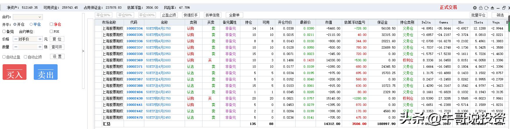 期权波动率策略中性策略_上证50etf期权怎么做_期权窄幅震荡波动率持续回落策略