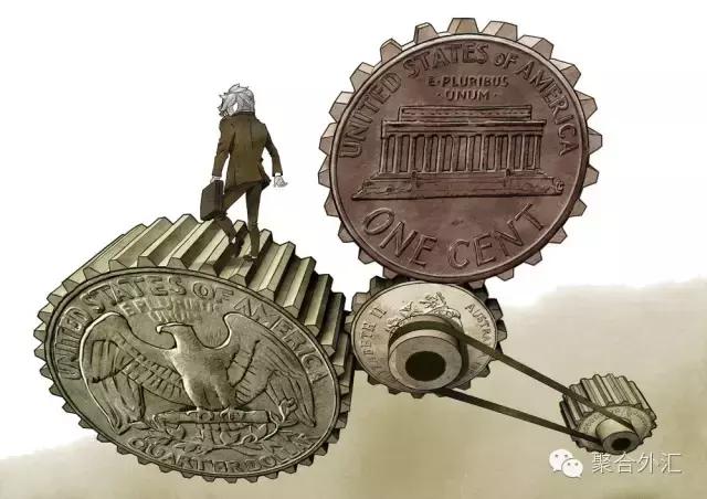 外汇初级入门知识_什么是外汇_外汇交易快速入门pdf