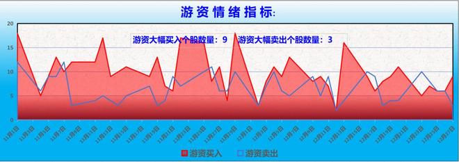 互联网金融股票超跌_岁末年初A股收官战开门红行情_A股退市机制完善对微盘股影响