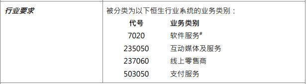 互联网金融股票超跌_A股增量金融政策 降准降息 市场情绪演绎