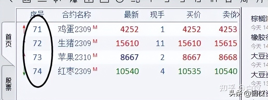 缠论笔交易系统30分钟60分钟级别_商品期货缠论笔交易系统操作方法_缠论操作期货感悟