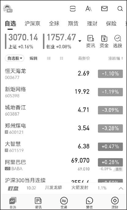 炒股如何赚钱的途径_股票入门基础知识_东方证券同花顺安卓版