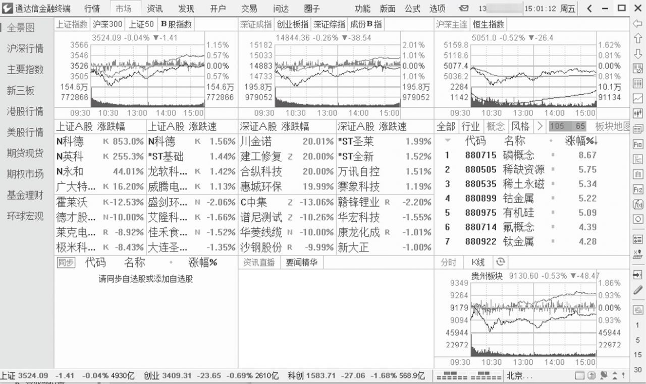 东方证券同花顺安卓版_炒股如何赚钱的途径_股票入门基础知识