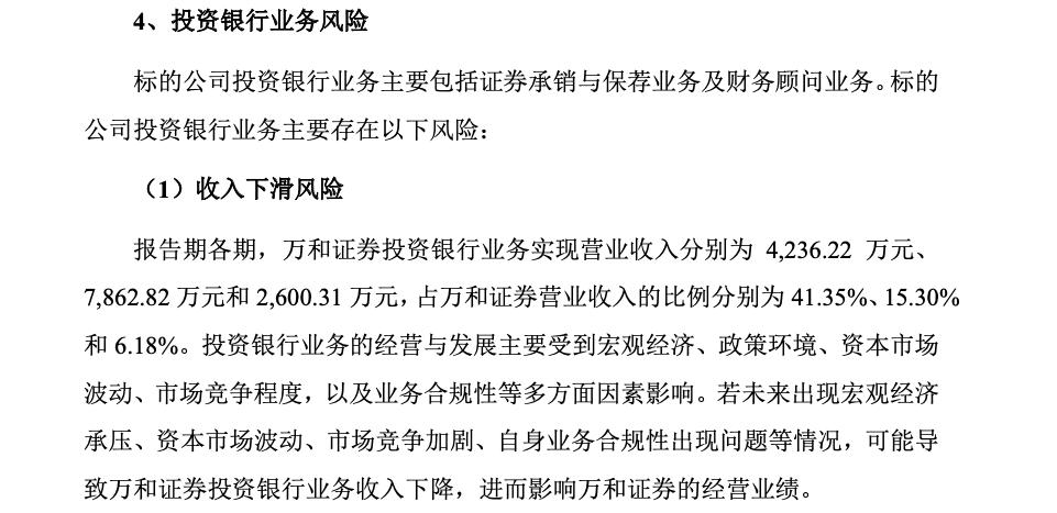 国信证券收购万和证券_深圳万和证券总部地址_万和证券被国信证券收购原因