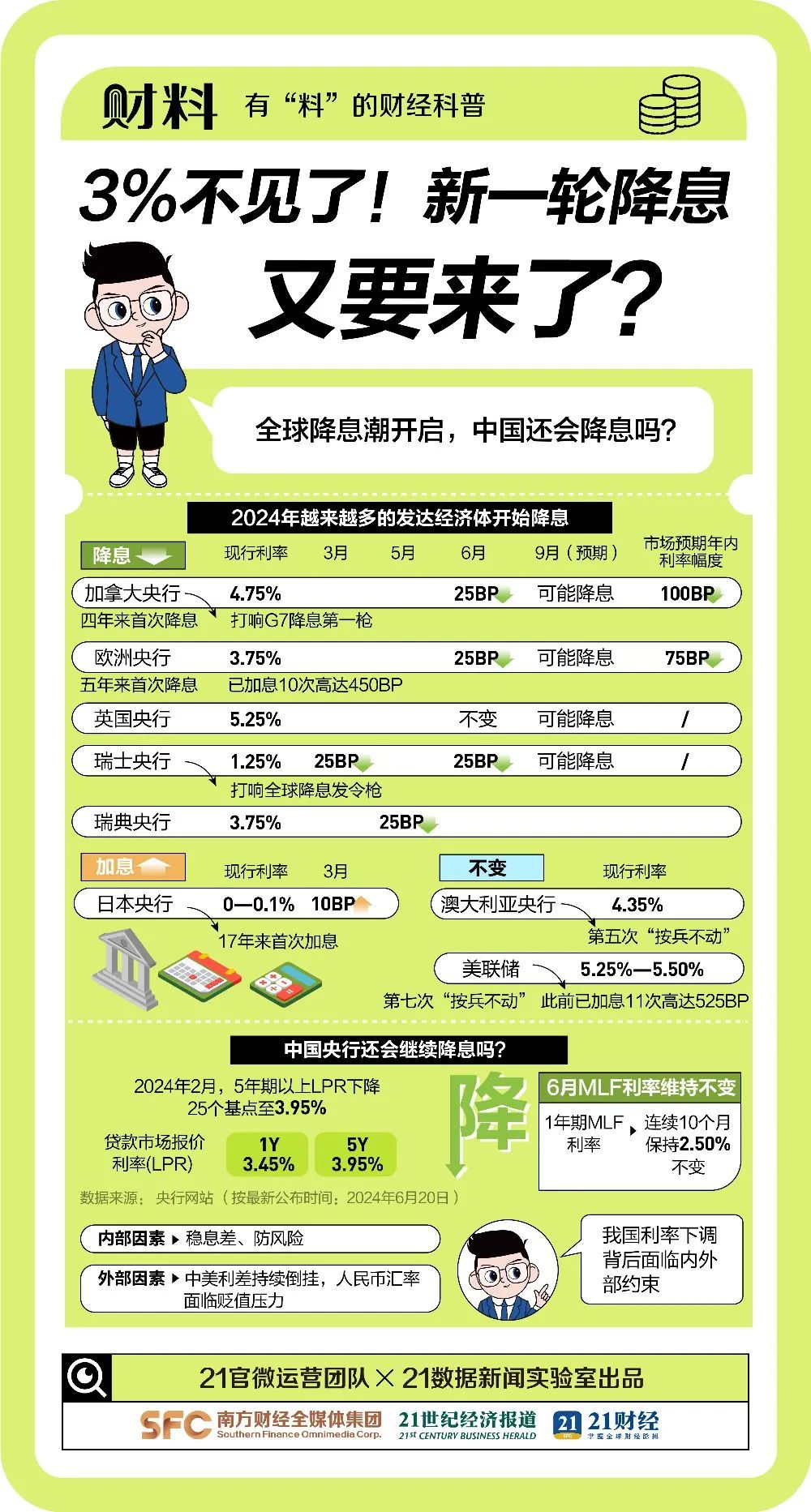 美元兑人民币强势_人民币汇率跌至年内低点_本币汇率与外汇关系