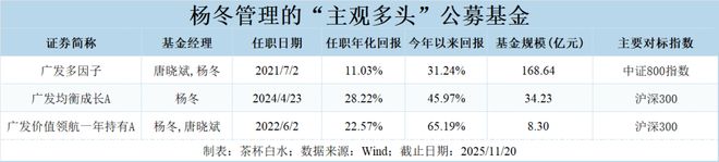 产品特征明确化_公募基金改革_股票型基金投资策略