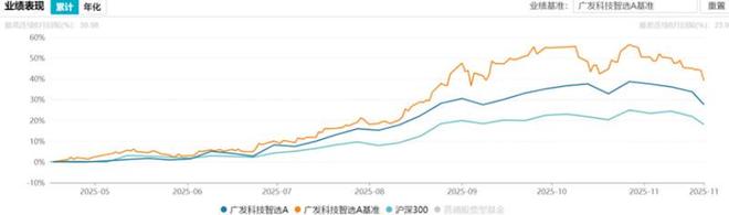 产品特征明确化_股票型基金投资策略_公募基金改革