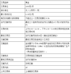 沪市期货多少钱