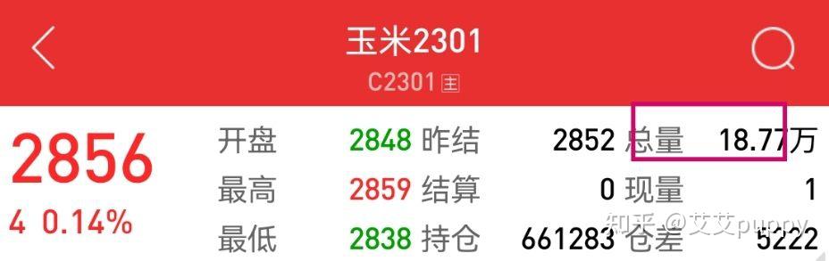 期货专业术语_期货净头寸?_期货交易入门