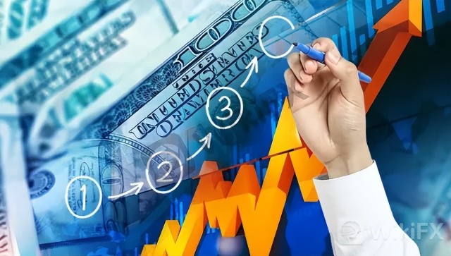 外汇交易成功要素_原油黄金外汇交易心得_外汇交易经验分享