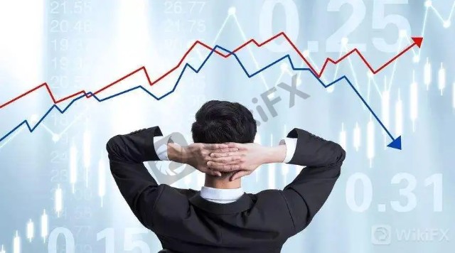 原油黄金外汇交易心得_外汇交易经验分享_外汇交易成功要素