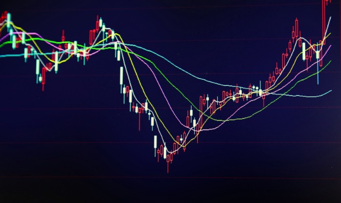 怎么看股票走势图
