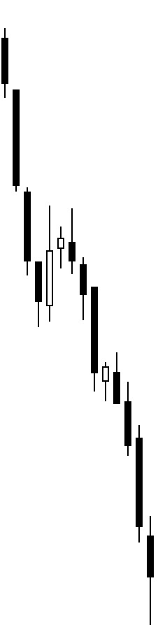 交易系统设计_交易心理提升_模拟外汇交易日志