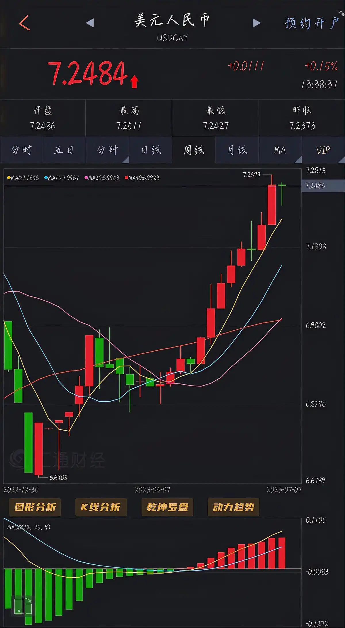 如何外汇投资_外汇交易风险管理策略_外汇交易赚钱方法