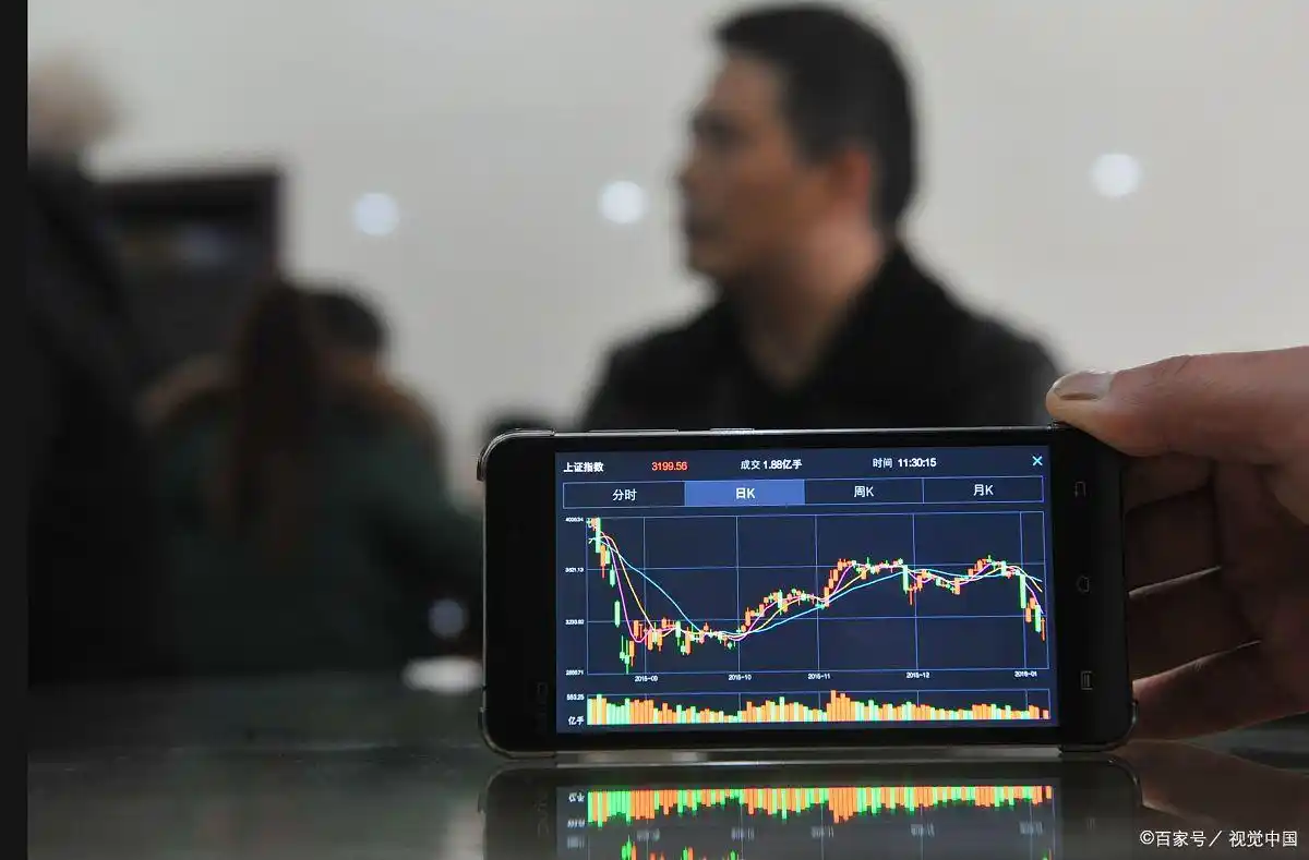 外汇投资方法有哪些_外汇投资基础知识_如何外汇投资