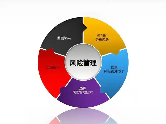 如何外汇投资_外汇投资入门指南_外汇新手必备技巧