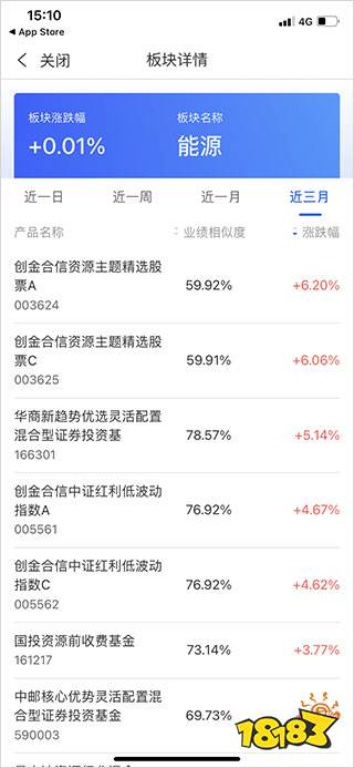 广州证券下载官方下载_东莞证券手机app_财莞家理财平台