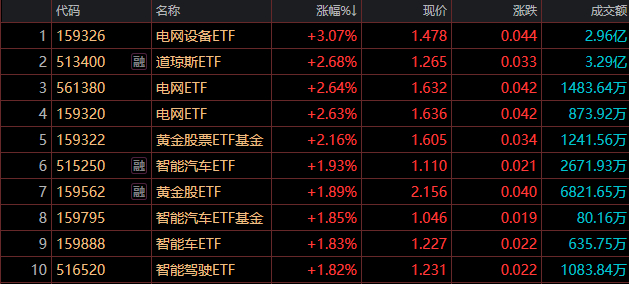 黄金储备占外汇储备_贵金属市场分析_白银价格走势解读