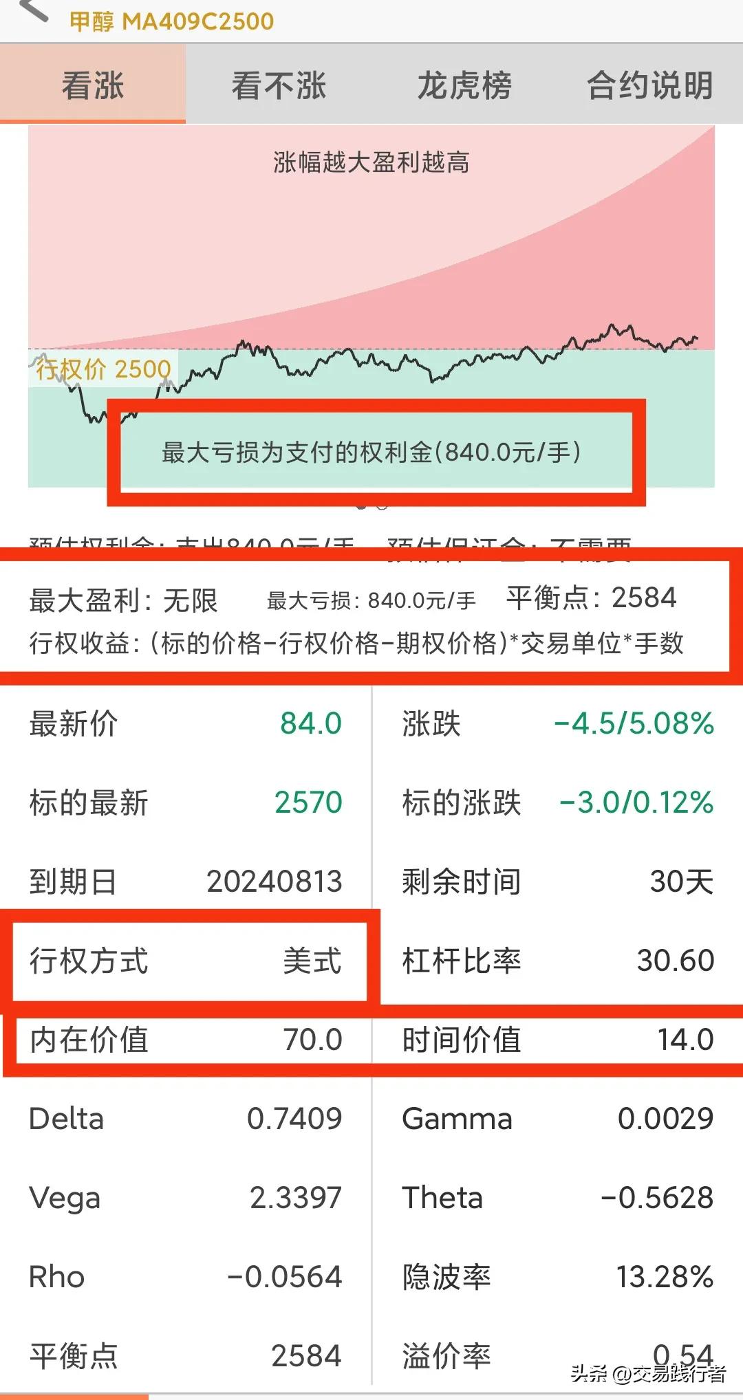期权交易基础概念解析_买入看跌期权又称买入认购期权_期权交易入门指南