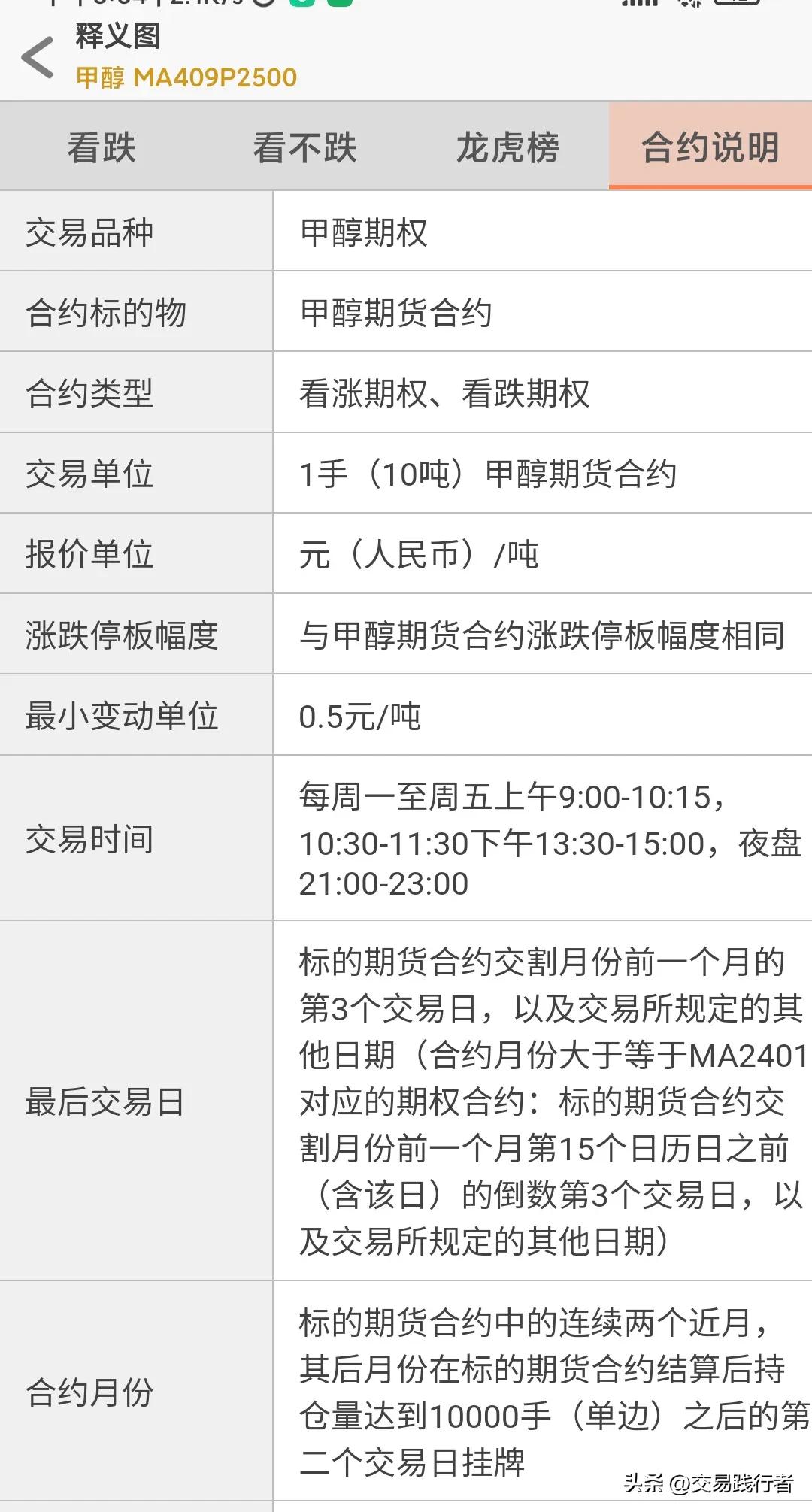 期权交易入门指南_买入看跌期权又称买入认购期权_期权交易基础概念解析