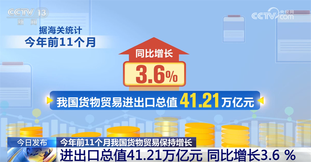 出口收汇核销单 赔款_中国外贸增长数据分析_中国货物贸易进出口总值