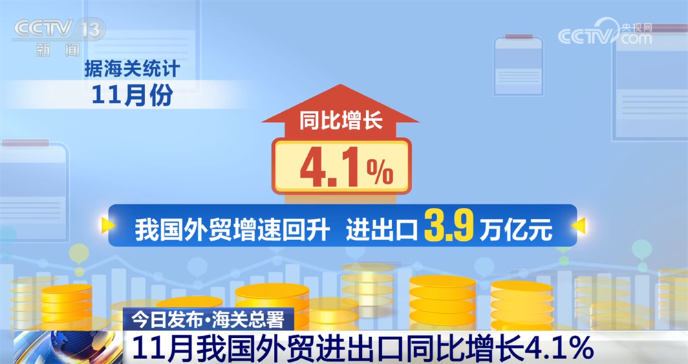 出口收汇核销单 赔款_中国外贸增长数据分析_中国货物贸易进出口总值