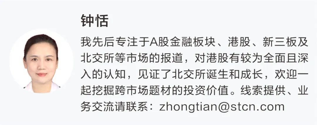 中国石油 股票分红_中国石油上半年业绩报告_中国石油2023年经营情况分析
