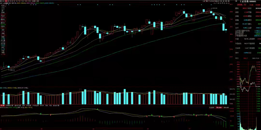 股指期货交割日规则_股指期货交割日时间表_股票期指交割日期