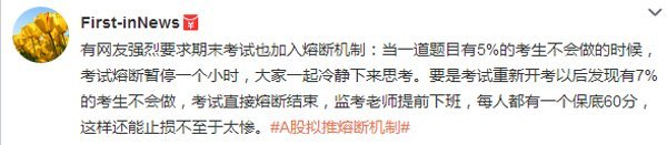 股民熔断机制反应类型分析_社会心理学角度解密熔断机制_股票停盘多久