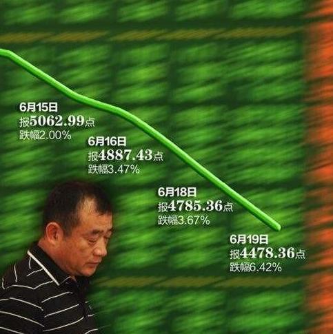 量价关系解读_股票如何撤单_股票成交量分析