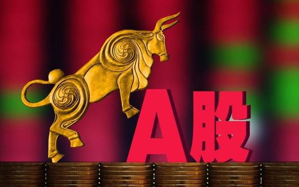 股票成交量分析_股票如何撤单_量价关系解读