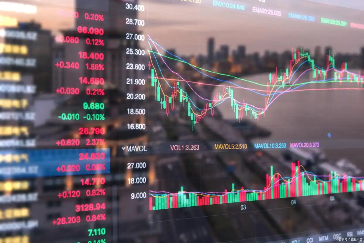 50ETF期权不对称收益风险_50ETF期权价格形成机制_期货期权入门