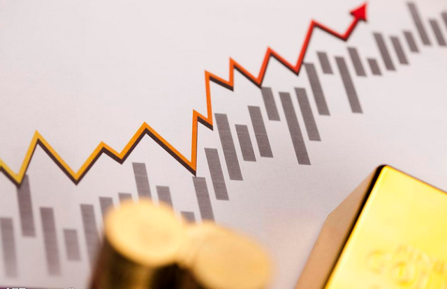 微交易投资平台_富祥微投骗局_富祥期权大盘指数