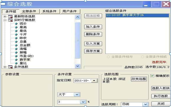 超卖股票的特征_成长投资策略_A股科技股