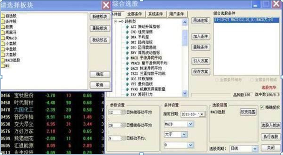 A股科技股_超卖股票的特征_成长投资策略