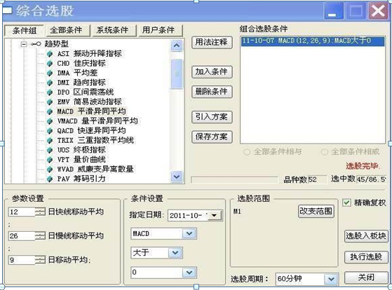 超卖股票的特征_A股科技股_成长投资策略