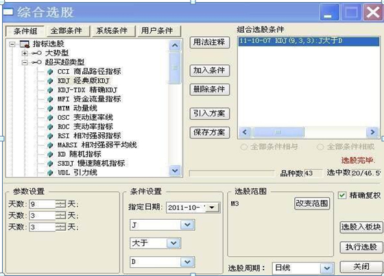 超卖股票的特征_成长投资策略_A股科技股