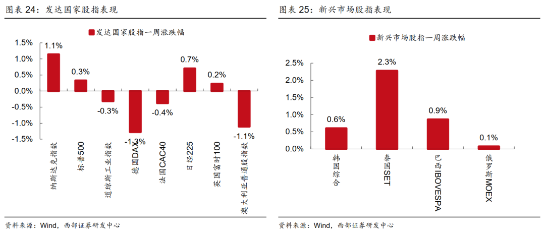 人民币汇率对美元升值预测_人民币升值趋势分析_2025年8月5日外汇汇率