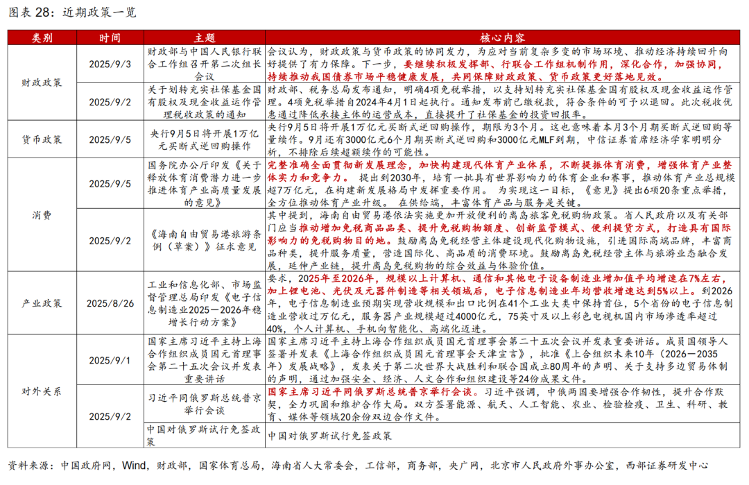 人民币升值趋势分析_2025年8月5日外汇汇率_人民币汇率对美元升值预测