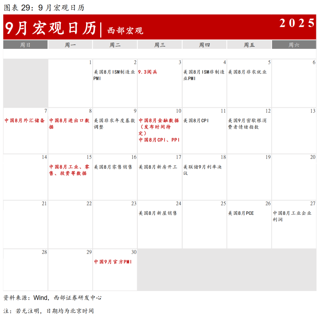 人民币升值趋势分析_人民币汇率对美元升值预测_2025年8月5日外汇汇率