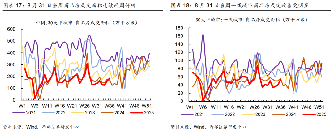 2025年8月5日外汇汇率_人民币汇率对美元升值预测_人民币升值趋势分析