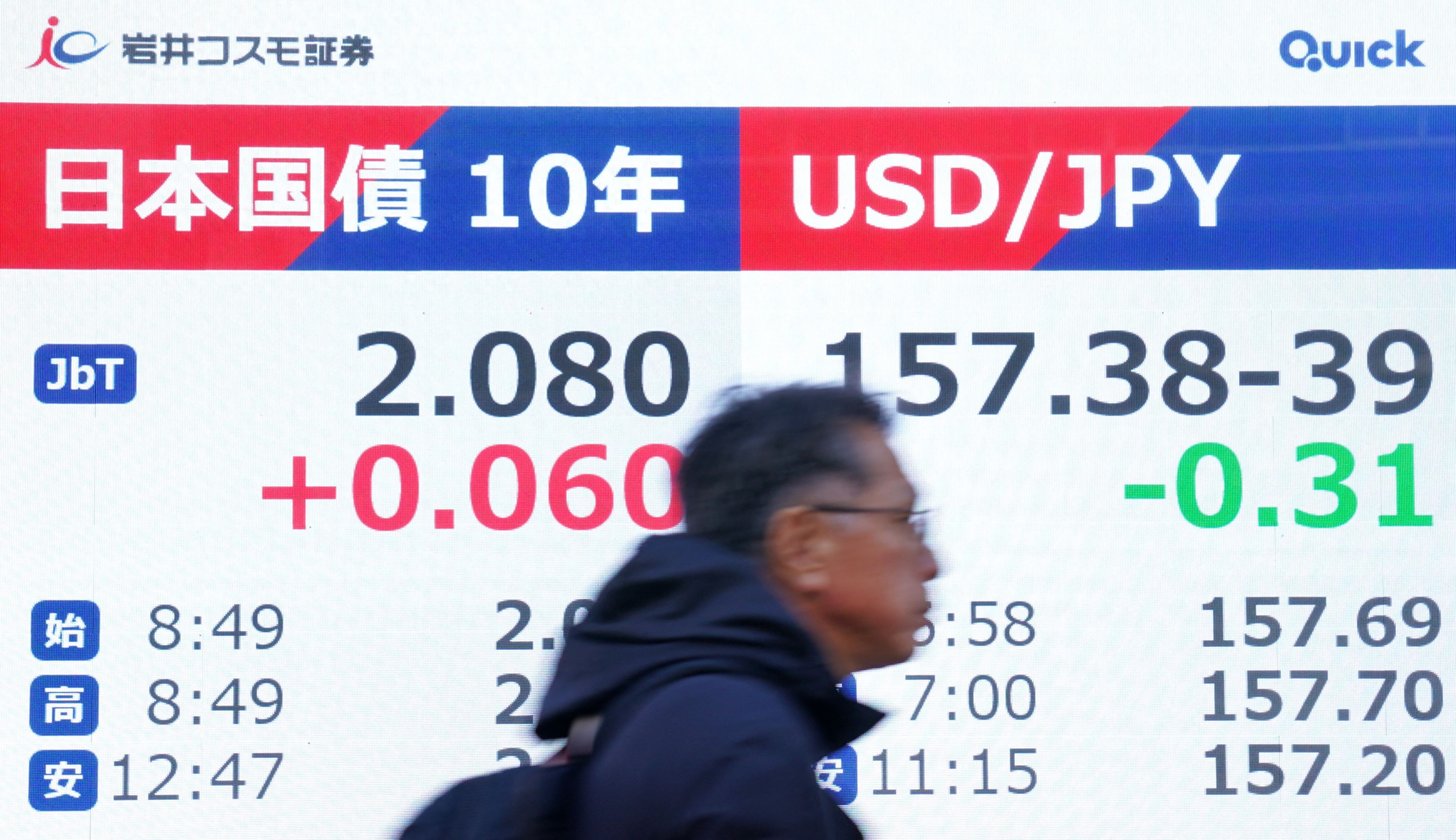 日本财务省外汇干预_外汇管理理论与实务_现代货币理论支持日本经济