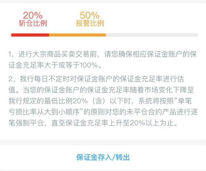 中国银行原油宝穿仓事件_原油买跌是什么意思_投资者损失分析