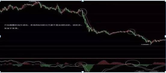 海豚交易系统3820交易系统_MACD均线5分钟周期交易系统_期指k线图