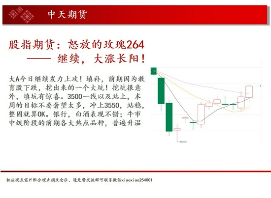 中原期货分析报告_股指期货3500点突破_商品指数政策调控