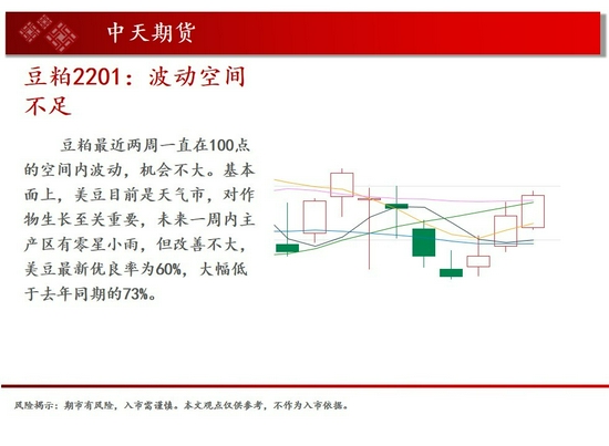 中原期货分析报告_商品指数政策调控_股指期货3500点突破