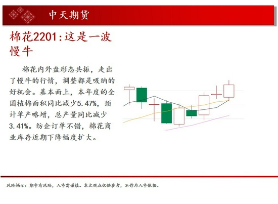 商品指数政策调控_股指期货3500点突破_中原期货分析报告