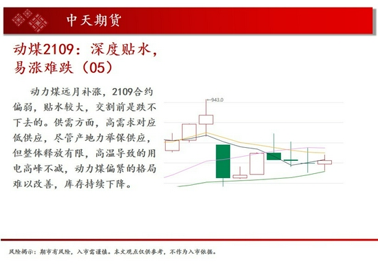 商品指数政策调控_股指期货3500点突破_中原期货分析报告